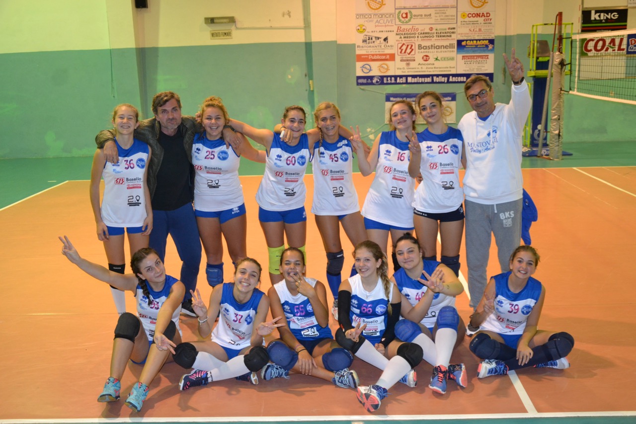 Under 16 P - Inizia bene la Princess cup