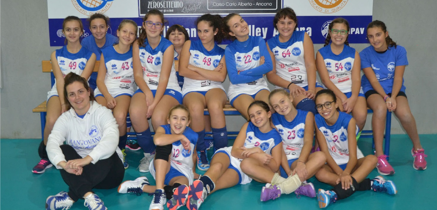 Under 13 G - Può migliorare sicuramente